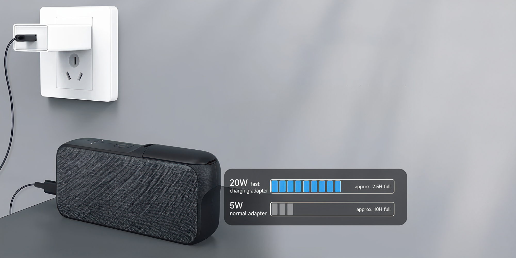 Power Bank Telesin GP-PB-001 z wbudowaną ładowarką do akumulatorów GoPro Hero 5 / 6  / 7 / 8 / 9 / 10 / 11 / 12